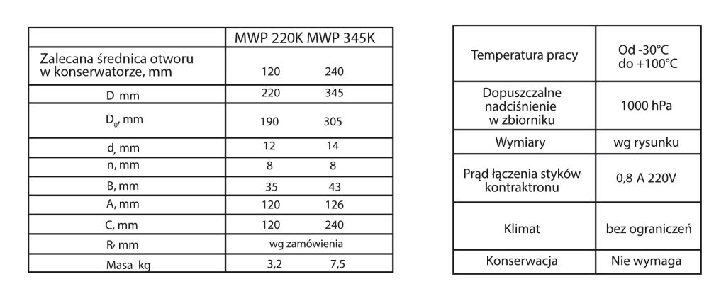 MWP 220-K-2_2